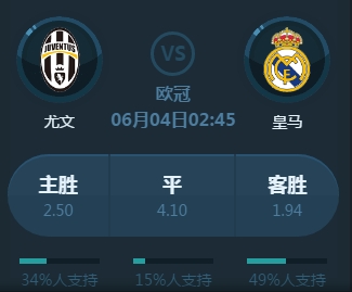 闻愈演愈